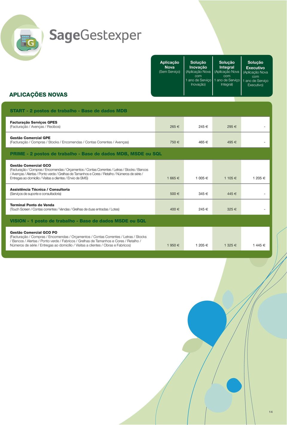 (Facturação / Compras / Enendas / Orçamentos / Contas Correntes / Letras / Stocks / Bancos / Avenças / Alertas / Ponto verde / Grelhas de Tamanhos e Cores / Retalho / Números de série / Entregas ao