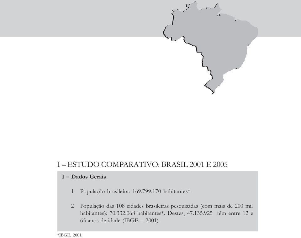 População das 108 cidades brasileiras pesquisadas (com mais de 200 mil