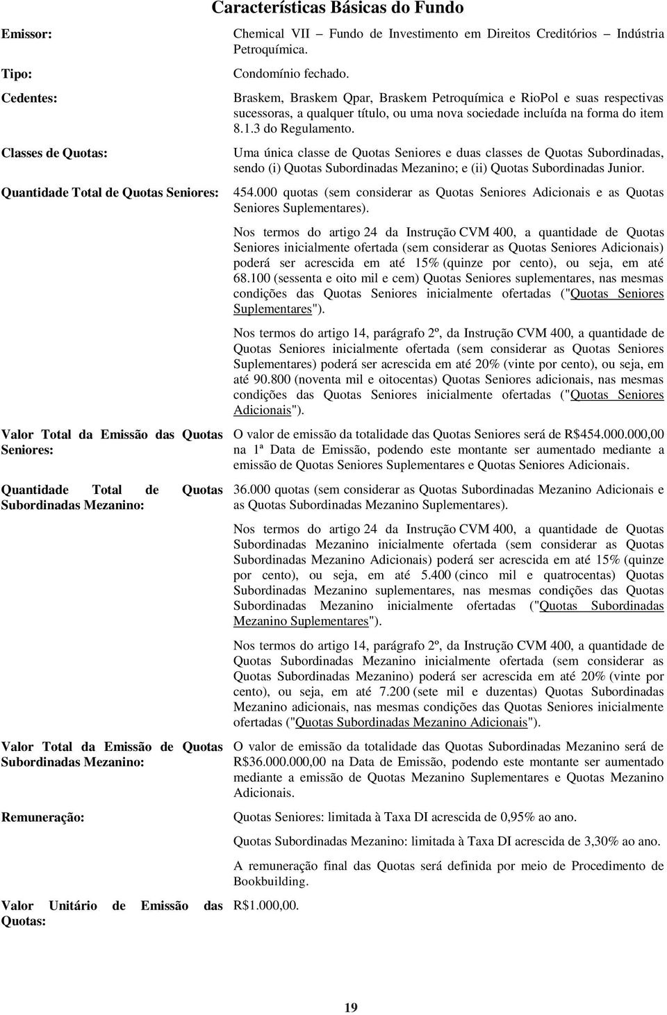 Condomínio fechado. Braskem, Braskem Qpar, Braskem Petroquímica e RioPol e suas respectivas sucessoras, a qualquer título, ou uma nova sociedade incluída na forma do item 8.1.3 do Regulamento.