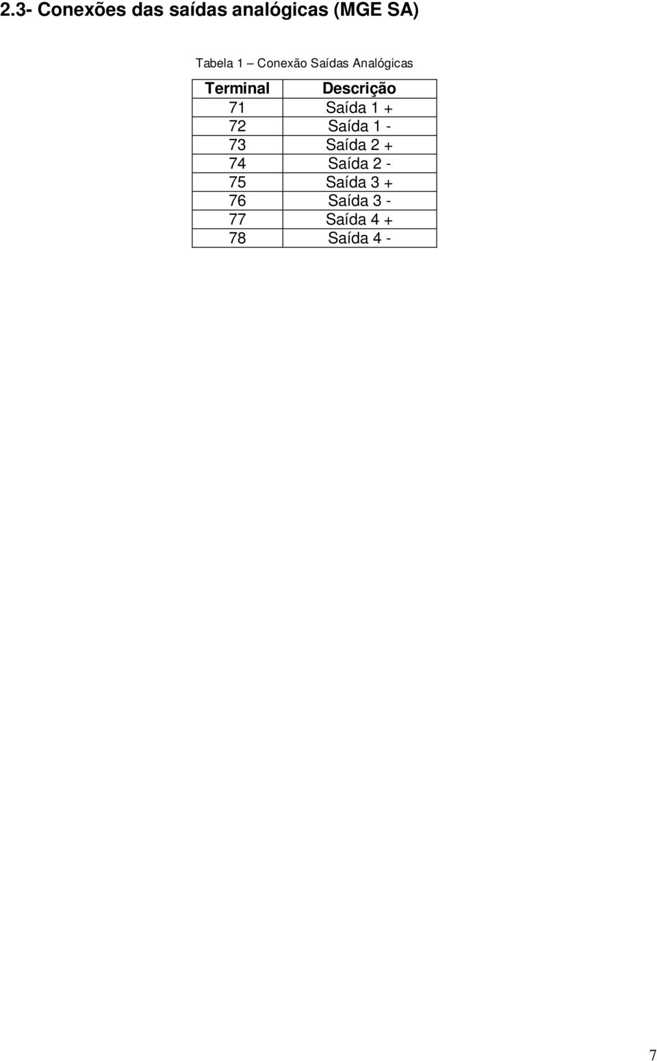 Descrição 71 Saída 1 + 72 Saída 1-73 Saída 2 +