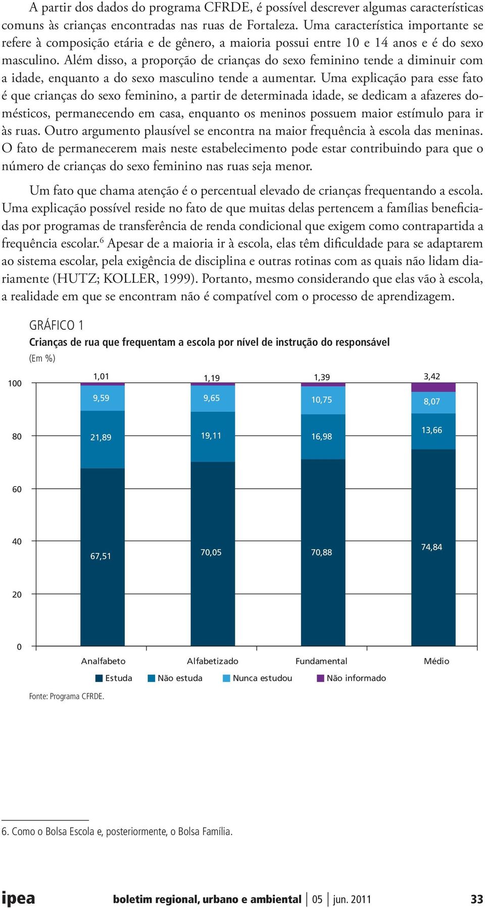 Além disso, a proporção de crianças do sexo feminino tende a diminuir com a idade, enquanto a do sexo masculino tende a aumentar.