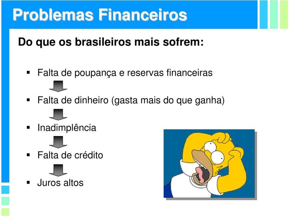 financeiras Falta de dinheiro (gasta mais do