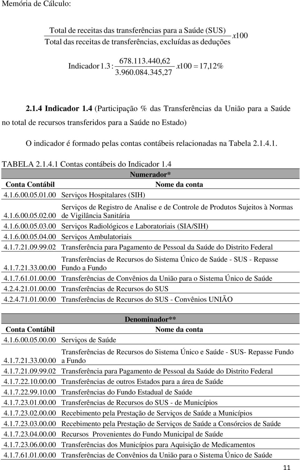 4 (Participação % das Transferências da União para a Saúde no total de recursos transferidos para a Saúde no Estado) O indicador é formado pelas contas contábeis relacionadas na Tabela 2.1.4.1. TABELA 2.