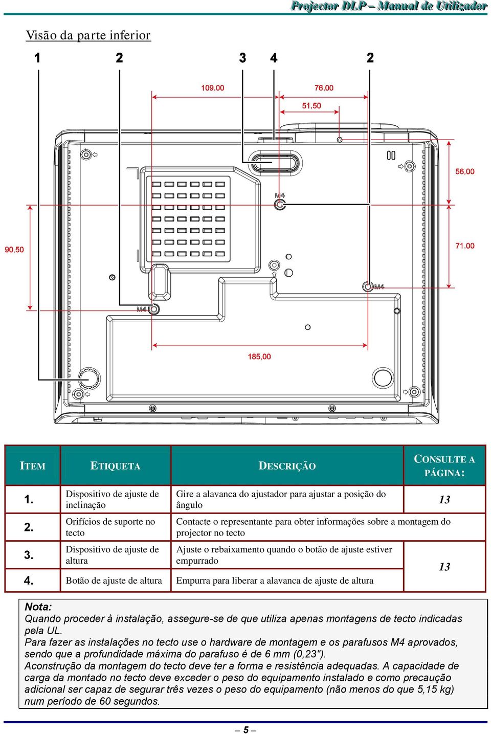 informações sobre a montagem do projector no tecto Ajuste o rebaixamento quando o botão de ajuste estiver empurrado 4.