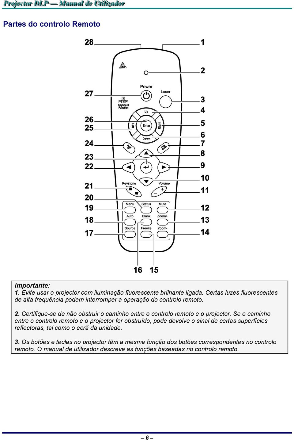 Certifique-se de não obstruir o caminho entre o controlo remoto e o projector.