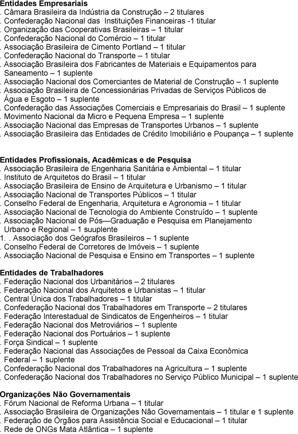 Associação Brasileira dos Fabricantes de Materiais e Equipamentos para Saneamento 1 suplente. Associação Nacional dos Comerciantes de Material de Construção 1 suplente.