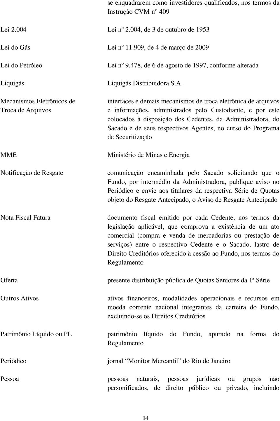 Lei nº 9.478, de 6 de agosto de 1997, conforme alterada Liquigás Distribuidora S.A.