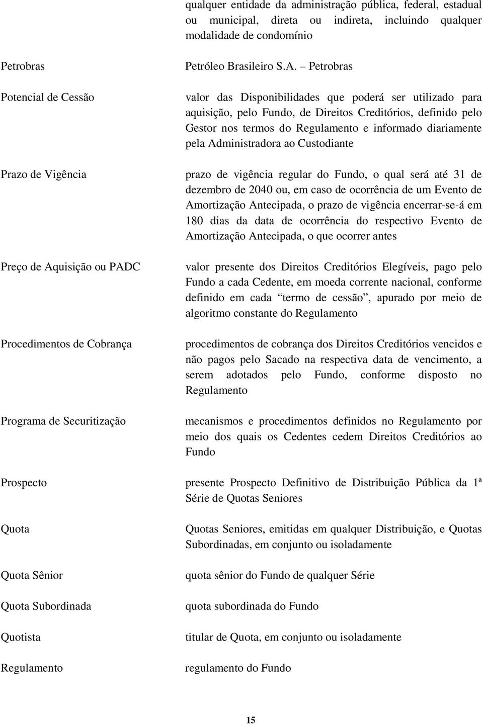 Creditórios, definido pelo Gestor nos termos do Regulamento e informado diariamente pela Administradora ao Custodiante prazo de vigência regular do Fundo, o qual será até 31 de dezembro de 2040 ou,