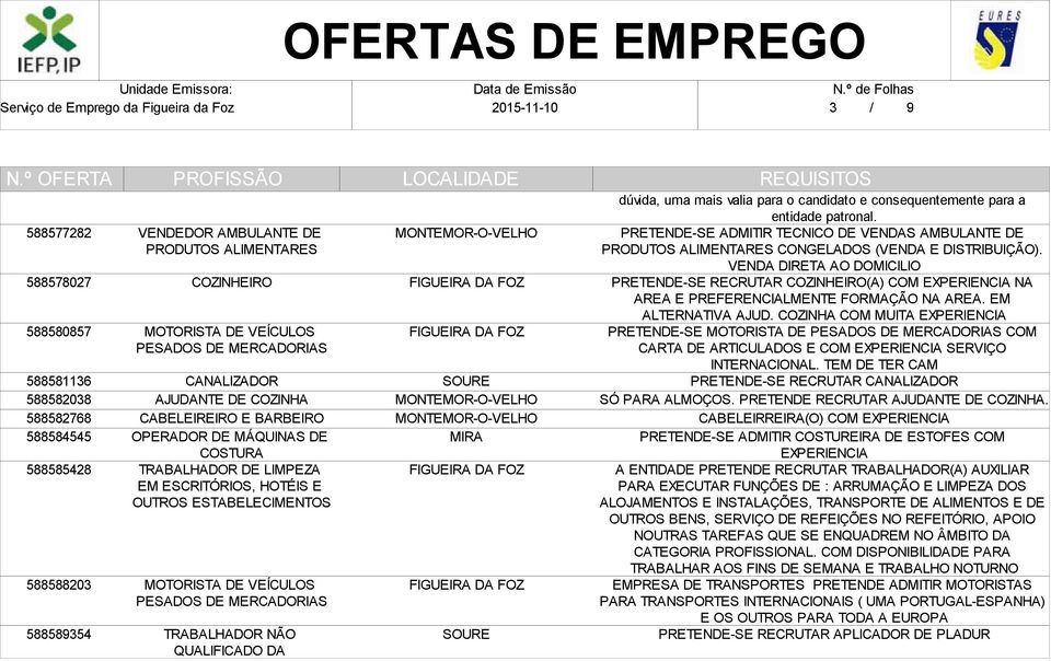 e consequentemente para a entidade patronal. PRETENDE-SE ADMITIR TECNICO DE VENDAS AMBULANTE DE PRODUTOS ALIMENTARES CONGELADOS (VENDA E DISTRIBUIÇÃO).