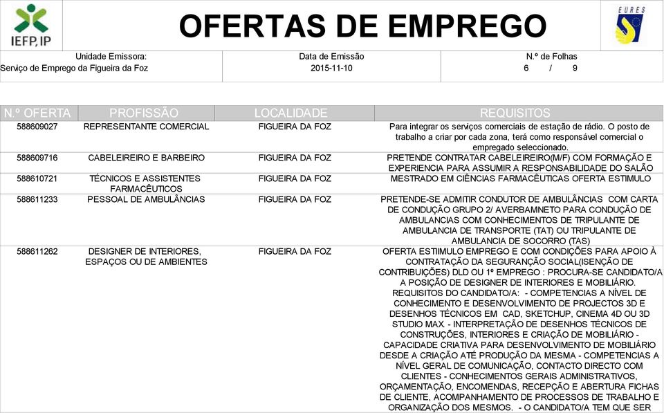 PRETENDE CONTRATAR CABELEIREIRO(M/F) COM FORMAÇÃO E EXPERIENCIA PARA ASSUMIR A RESPONSABILIDADE DO SALÃO MESTRADO EM CIÊNCIAS FARMACÊUTICAS OFERTA ESTIMULO PRETENDE-SE ADMITIR CONDUTOR DE AMBULÂNCIAS