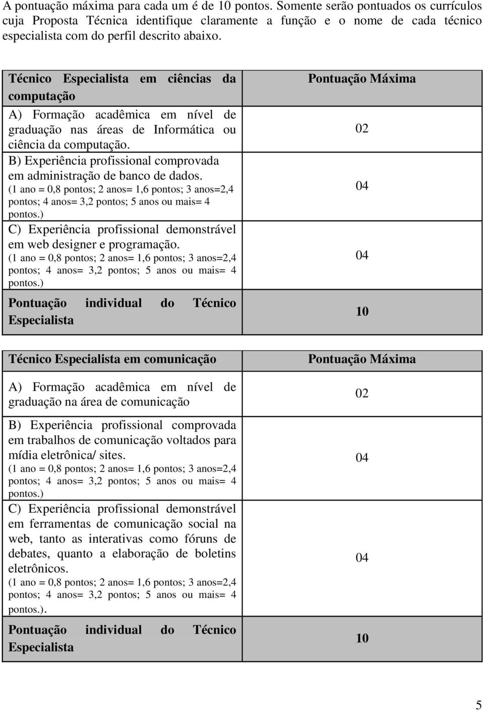 Técnico Especialista em ciências da computação A) Formação acadêmica em nível de graduação nas áreas de Informática ou ciência da computação.