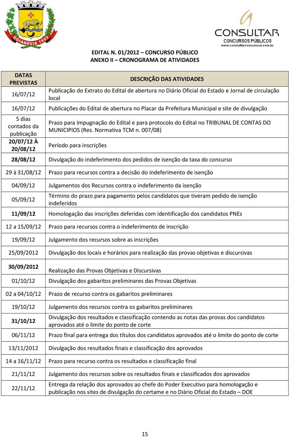 Publicações do Edital de abertura no Placar da Prefeitura Municipal e site de divulgação 5 dias contados da publicação 20/07/12 À 20/08/12 Prazo para impugnação do Edital e para protocolo do Edital