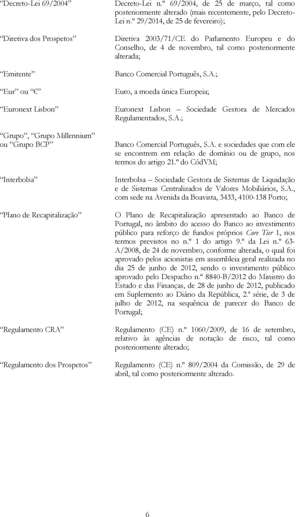 º 29/2014, de 25 de fevereiro); Diretiva 2003/71/CE do Parlamento Europeu e do Conselho, de 4 de novembro, tal como posteriormente alterada; Banco Comercial Português, S.A.