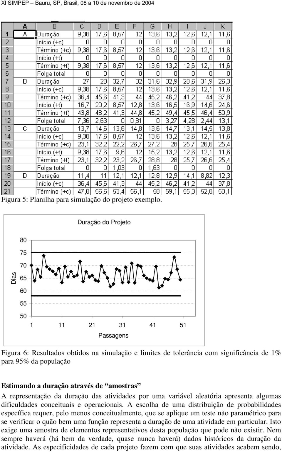 duração através de amostras A representação da duração das atividades por uma variável aleatória apresenta algumas dificuldades conceituais e operacionais.