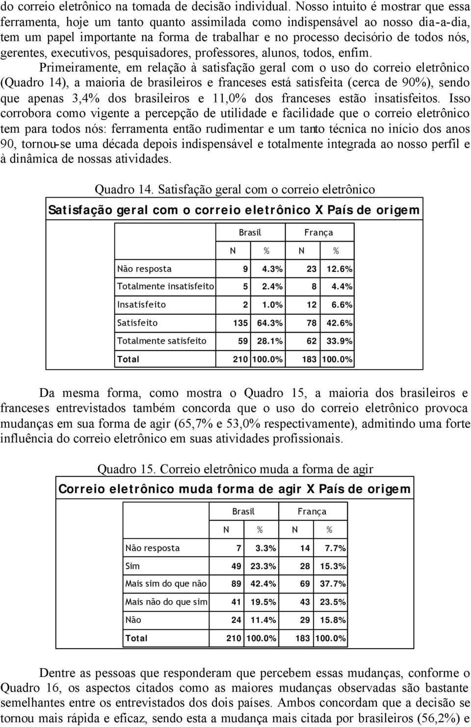 gerentes, executivos, pesquisadores, professores, alunos, todos, enfim.