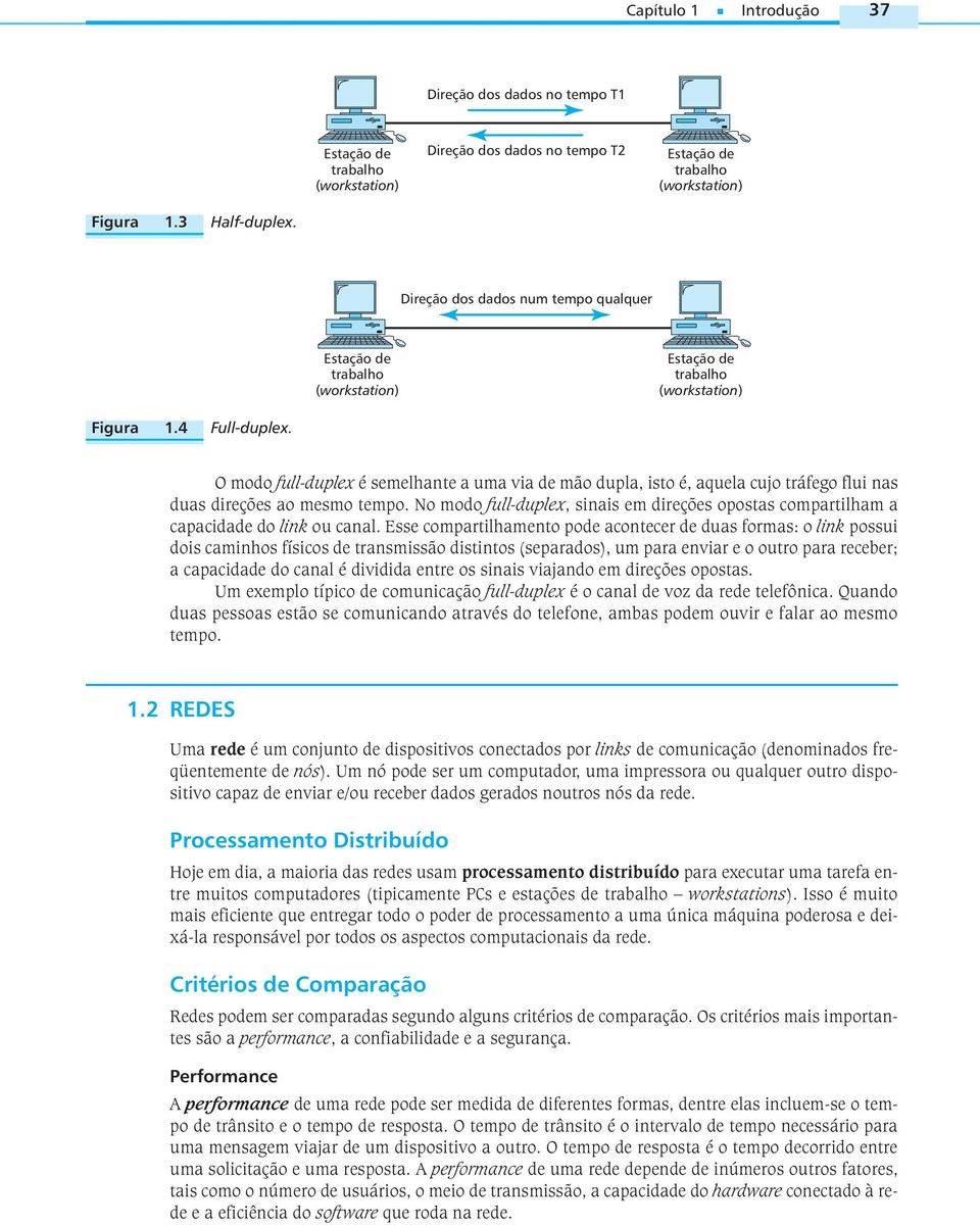 O modo full-duplex é semelhante a uma via de mão dupla, isto é, aquela cujo tráfego flui nas duas direções ao mesmo tempo.