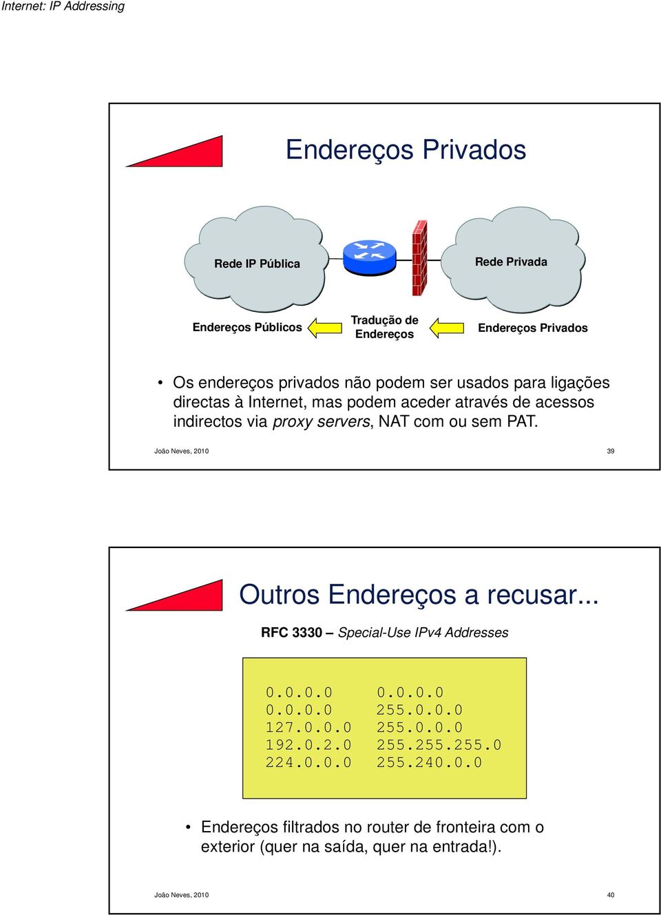 João Neves, 2010 39 Outros Endereços a recusar... RFC 3330 Special-Use IPv4 Addresses 0.0.0.0 0.0.0.0 0.0.0.0 255.0.0.0 127.0.0.0 255.0.0.0 192.