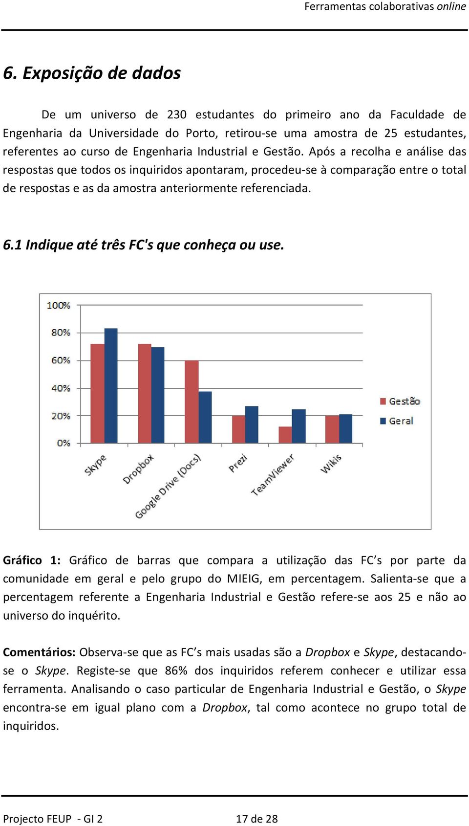 1 Indique até três FC's que conheça ou use. Gráfico 1: Gráfico de barras que compara a utilização das FC s por parte da comunidade em geral e pelo grupo do MIEIG, em percentagem.