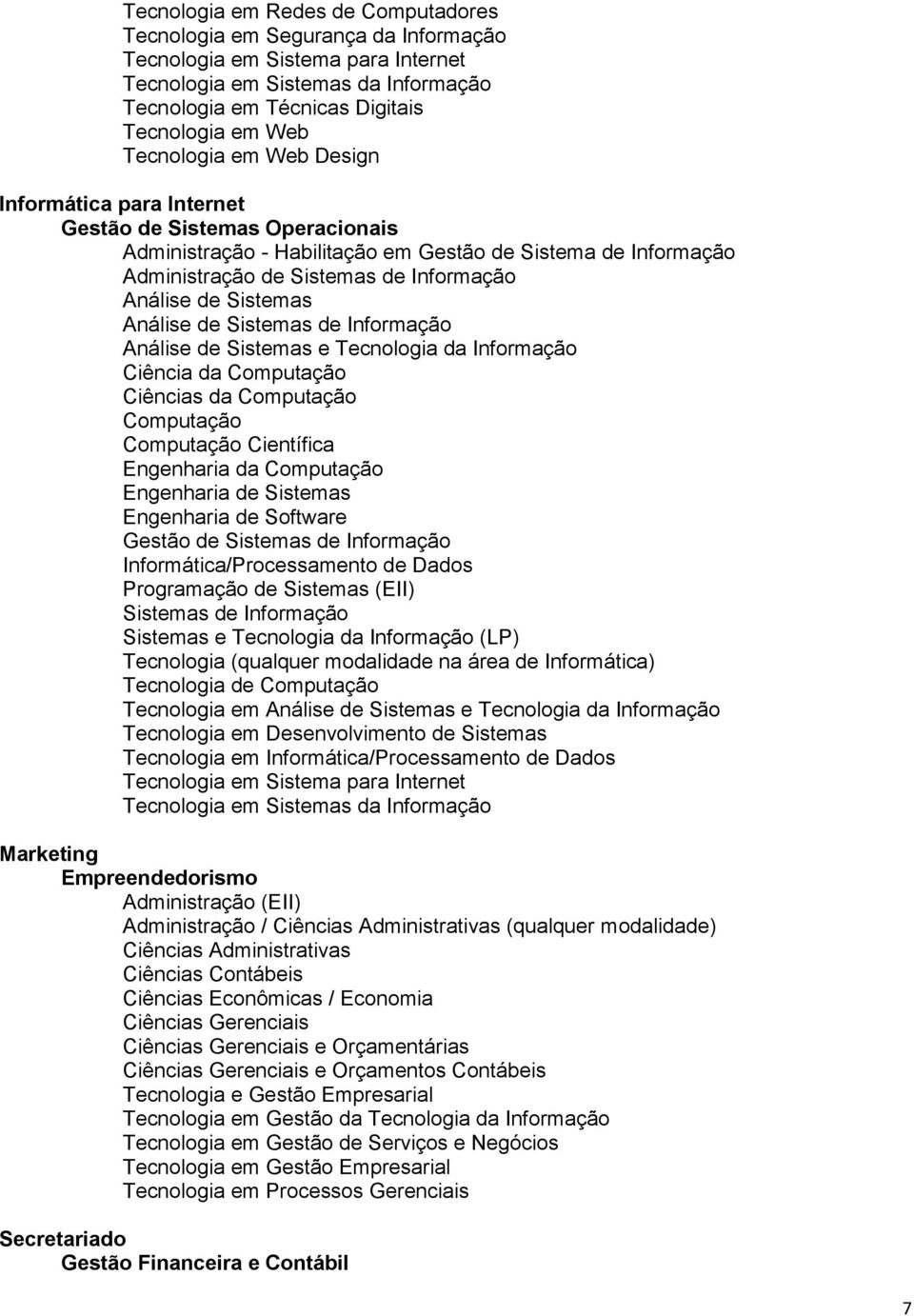 Tecnologia em Informática/Processamento de Dados Marketing Empreendedorismo (EII) / Ciências Administrativas (qualquer modalidade) Ciências Administrativas Ciências Econômicas / Economia Ciências