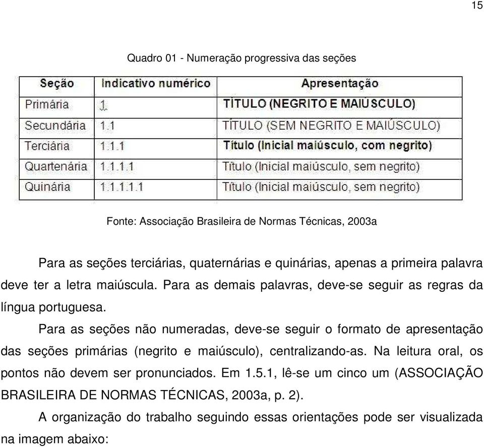 Para as seções não numeradas, deve-se seguir o formato de apresentação das seções primárias (negrito e maiúsculo), centralizando-as.