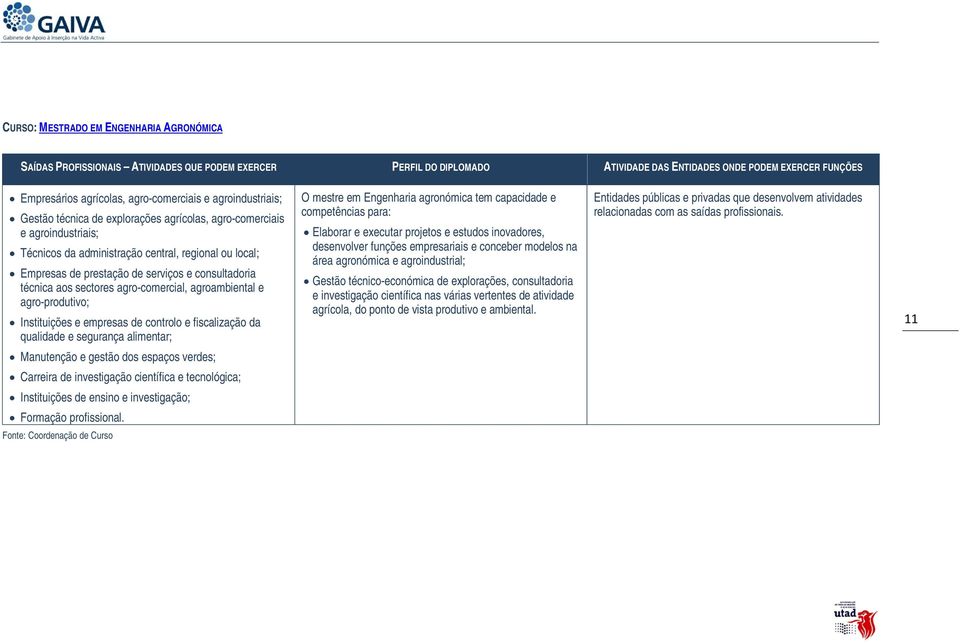 fiscalização da qualidade e segurança alimentar; O mestre em Engenharia agronómica tem capacidade e competências para: Elaborar e executar projetos e estudos inovadores, desenvolver funções