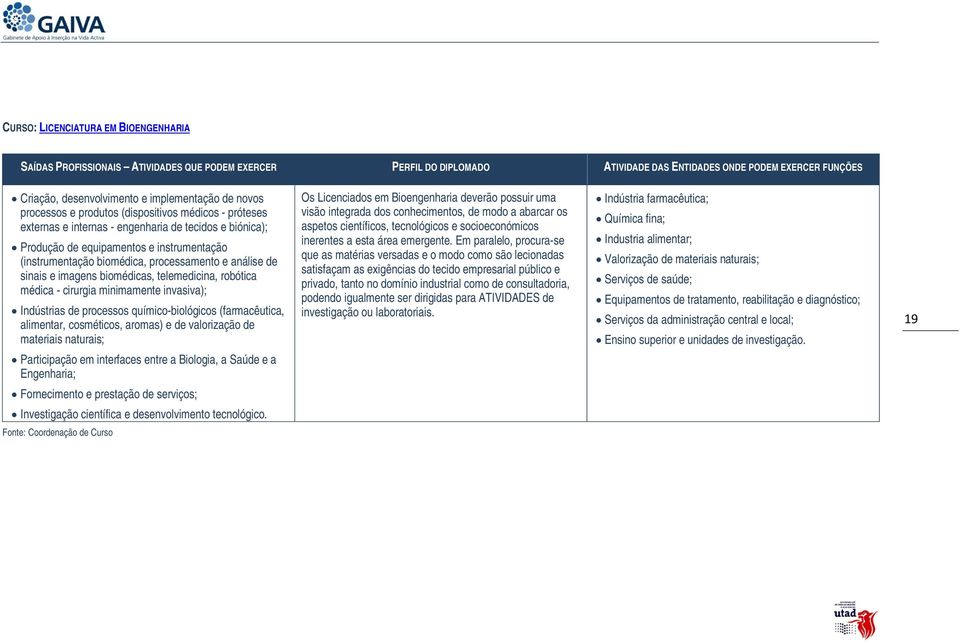 de processos químico-biológicos (farmacêutica, alimentar, cosméticos, aromas) e de valorização de materiais naturais; Participação em interfaces entre a Biologia, a Saúde e a Engenharia; Fornecimento