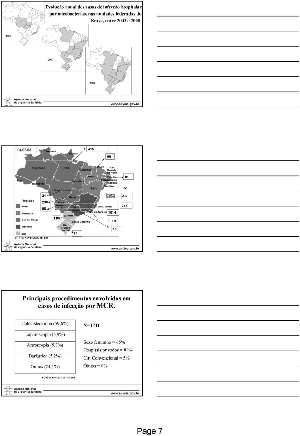 envolvidos em casos de infecção por MCR.