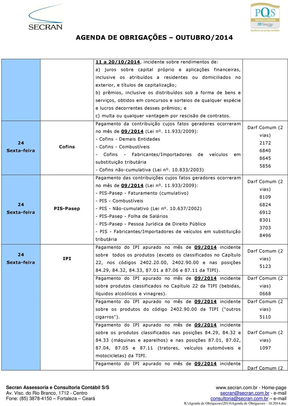 rescisão de contratos. 24 Cofins Pagamento da contribuição cujos fatos geradores ocorreram no mês de 09/14 (Lei nº. 11.