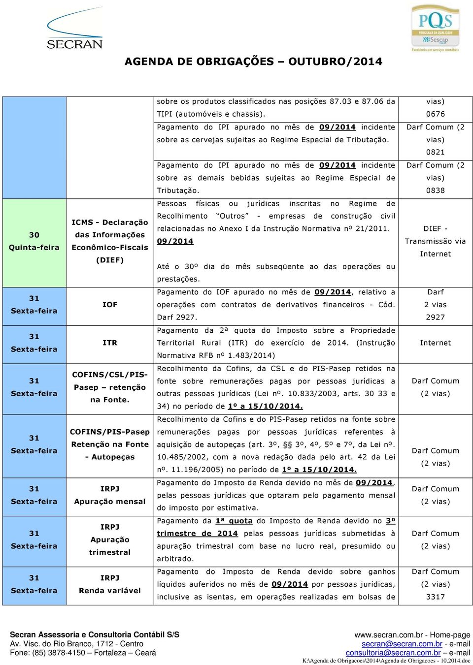 0821 Pagamento do IPI apurado no mês de 09/14 incidente (2 sobre as demais bebidas sujeitas ao Regime Especial de Tributação.