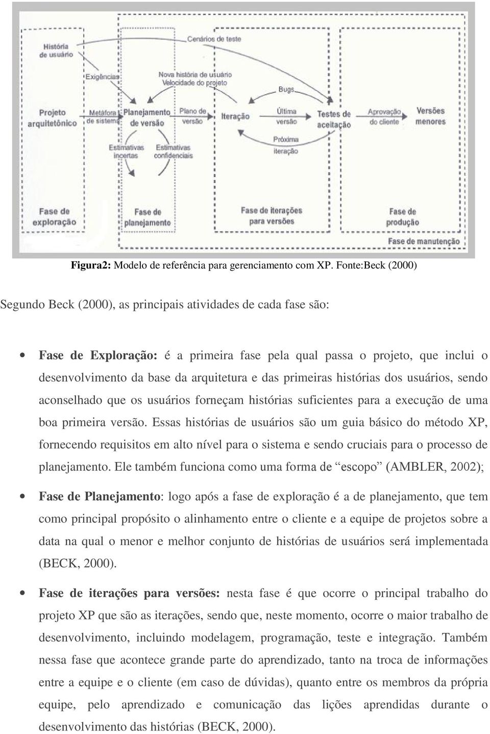 e das primeiras histórias dos usuários, sendo aconselhado que os usuários forneçam histórias suficientes para a execução de uma boa primeira versão.