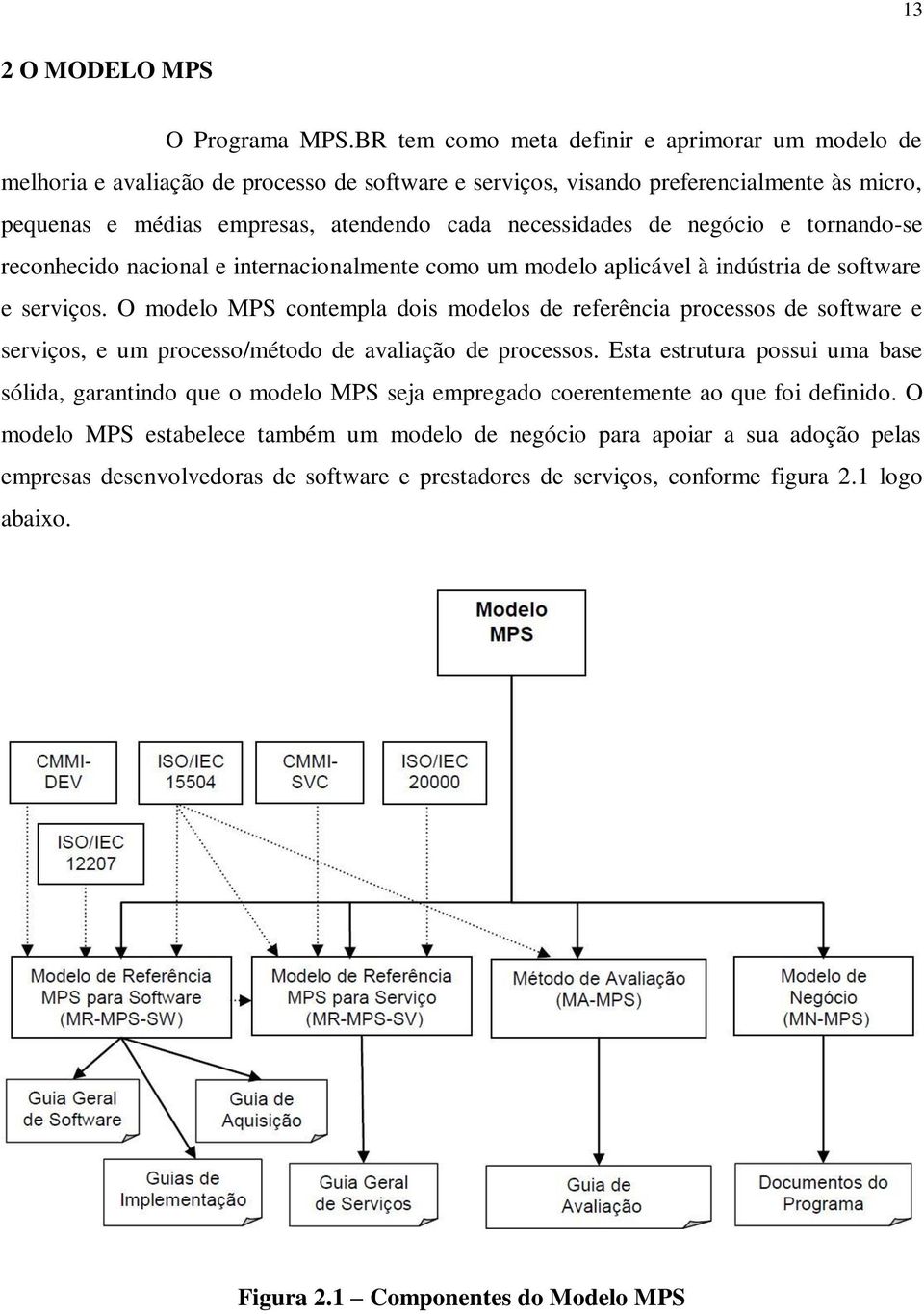 de negócio e tornando-se reconhecido nacional e internacionalmente como um modelo aplicável à indústria de software e serviços.