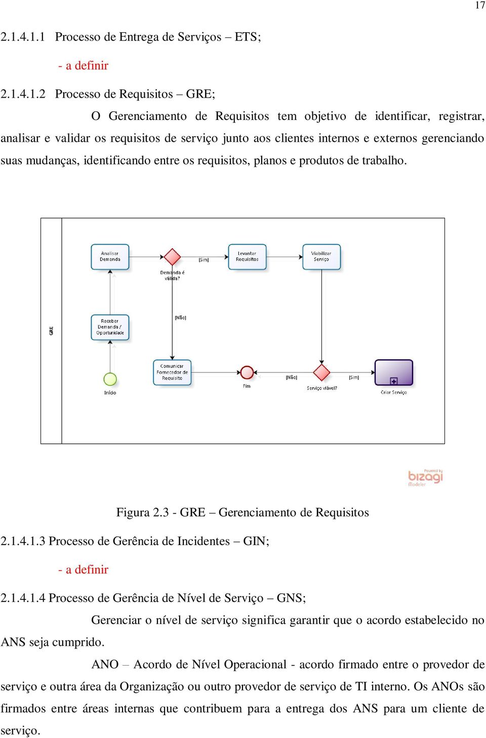 3 - GRE Gerenciamento de Requisitos 2.1.4.1.3 Processo de Gerência de Incidentes GIN; - a definir 2.1.4.1.4 Processo de Gerência de Nível de Serviço GNS; Gerenciar o nível de serviço significa garantir que o acordo estabelecido no ANS seja cumprido.