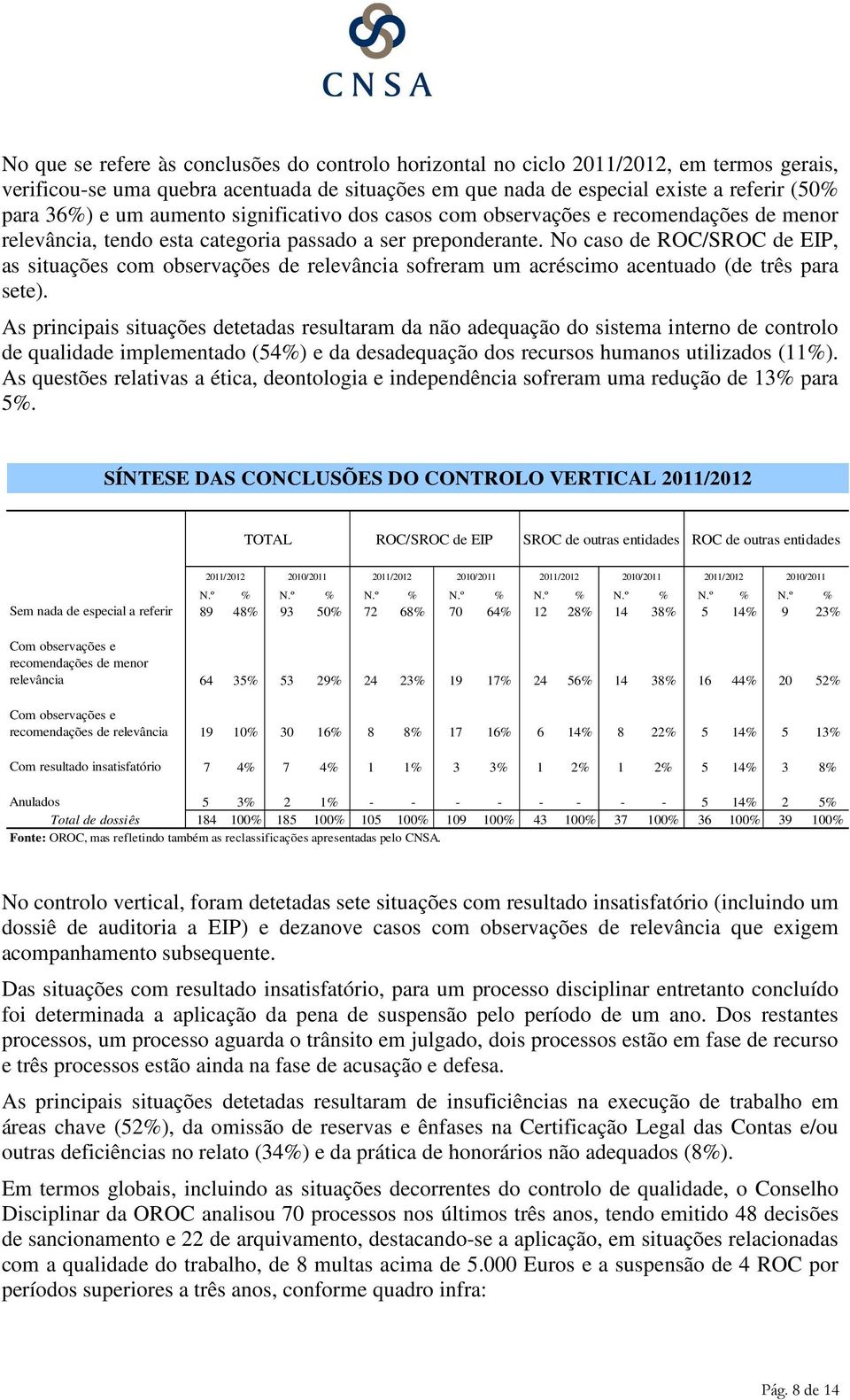 No caso de ROC/SROC de EIP, as situações com observações de relevância sofreram um acréscimo acentuado (de três para sete).