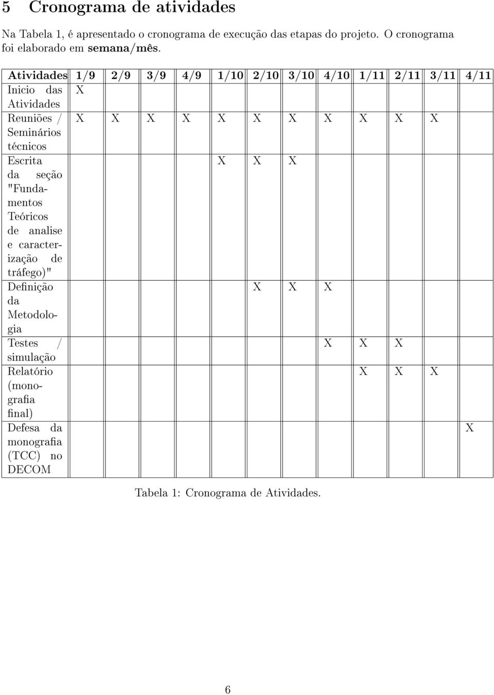 Atividades 1/9 2/9 3/9 4/9 1/10 2/10 3/10 4/10 1/11 2/11 3/11 4/11 Inicio das X Atividades Reuniões / X X X X X X X X X X X