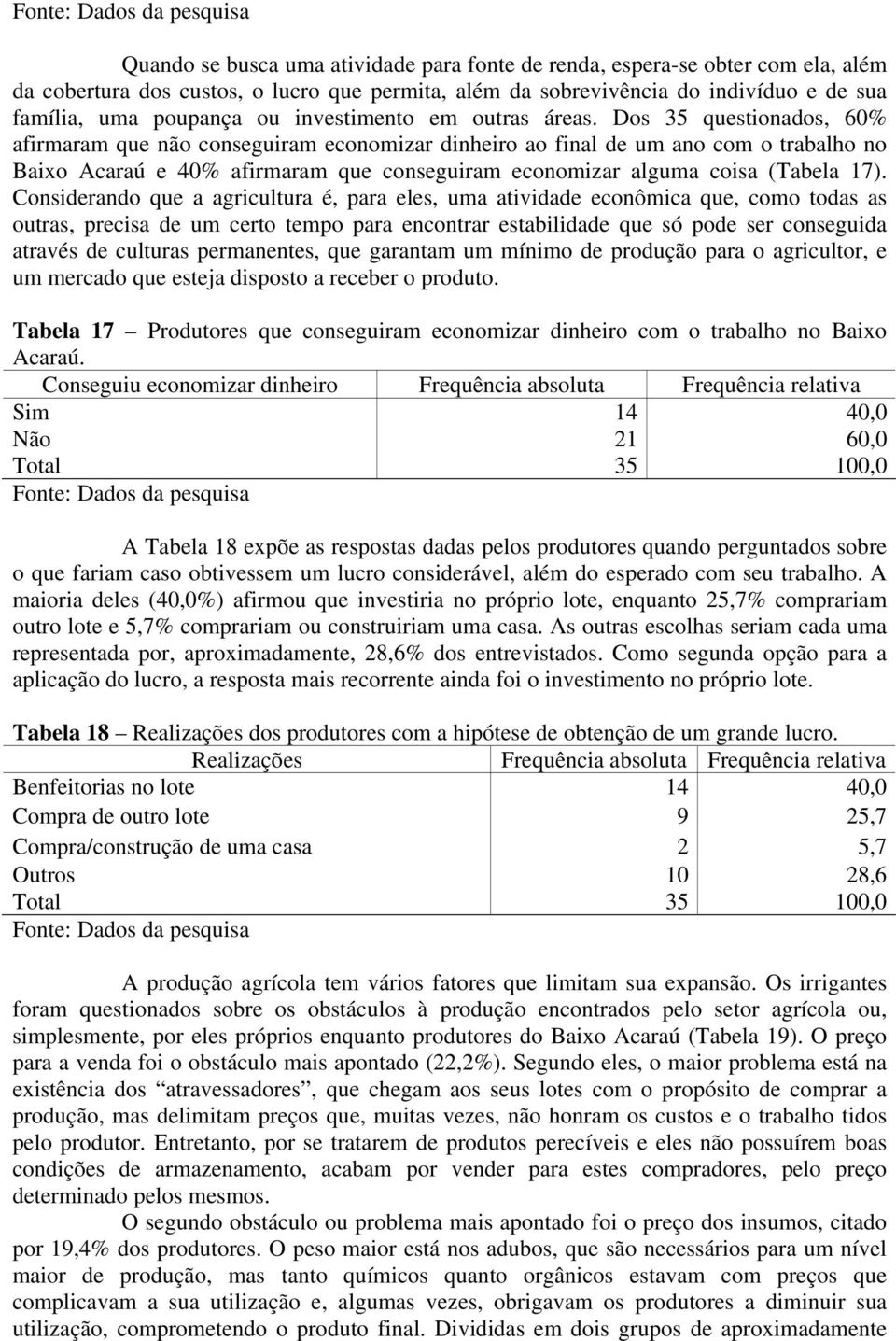 Dos 35 questionados, 60% afirmaram que não conseguiram economizar dinheiro ao final de um ano com o trabalho no Baixo Acaraú e 40% afirmaram que conseguiram economizar alguma coisa (Tabela 17).