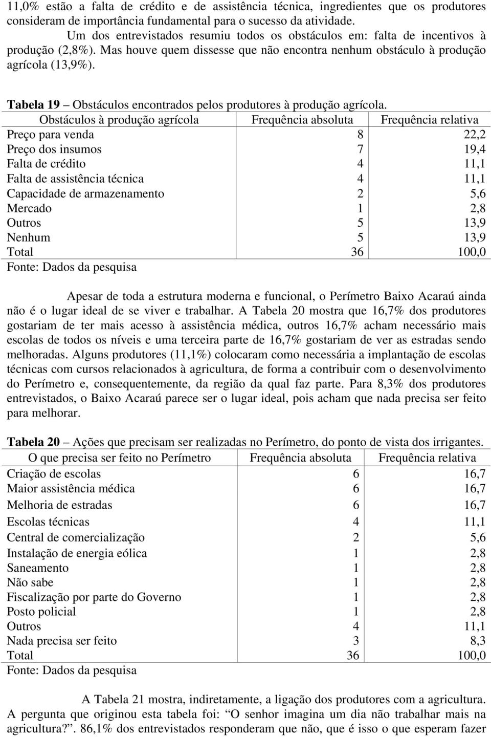 Tabela 19 Obstáculos encontrados pelos produtores à produção agrícola.