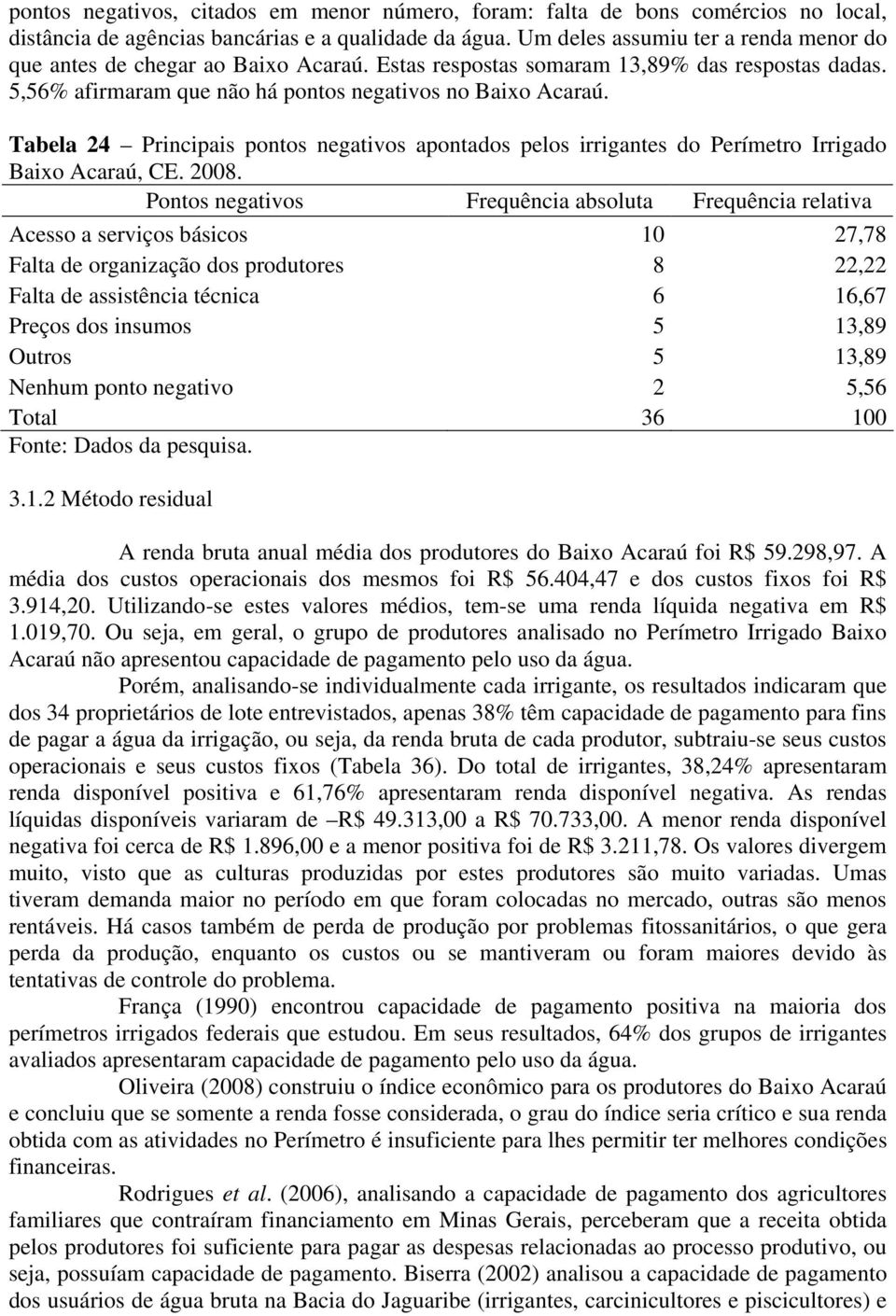 Tabela 24 Principais pontos negativos apontados pelos irrigantes do Perímetro Irrigado Baixo Acaraú, CE. 2008.