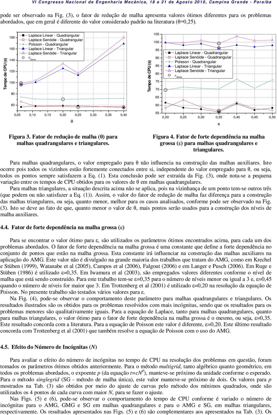 180 160 140 10 80 Laplace Lnear - Quadrangular Laplace Senóde - Quadrangular Posson - Quadrangular Laplace Lnear - Trangular Laplace Senóde - Trangular ótmo 105 95 90 85 80 75 70 65 Laplace Lnear -