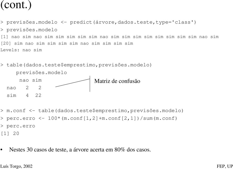 sim Levels: nao sim > table(dados.teste$emprestimo,previsões.modelo) previsões.modelo nao sim nao 2 2 sim 4 22 Matriz de confusão > m.