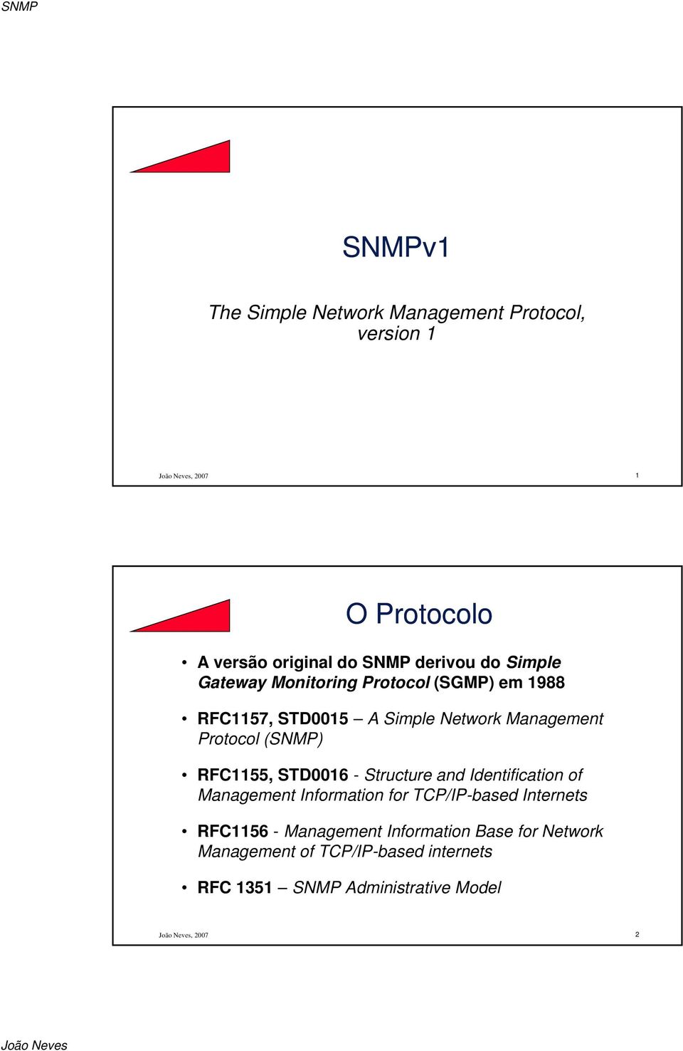 RFC1155, STD0016 - Structure and Identification of Management Information for TCP/IP-based Internets RFC1156 -