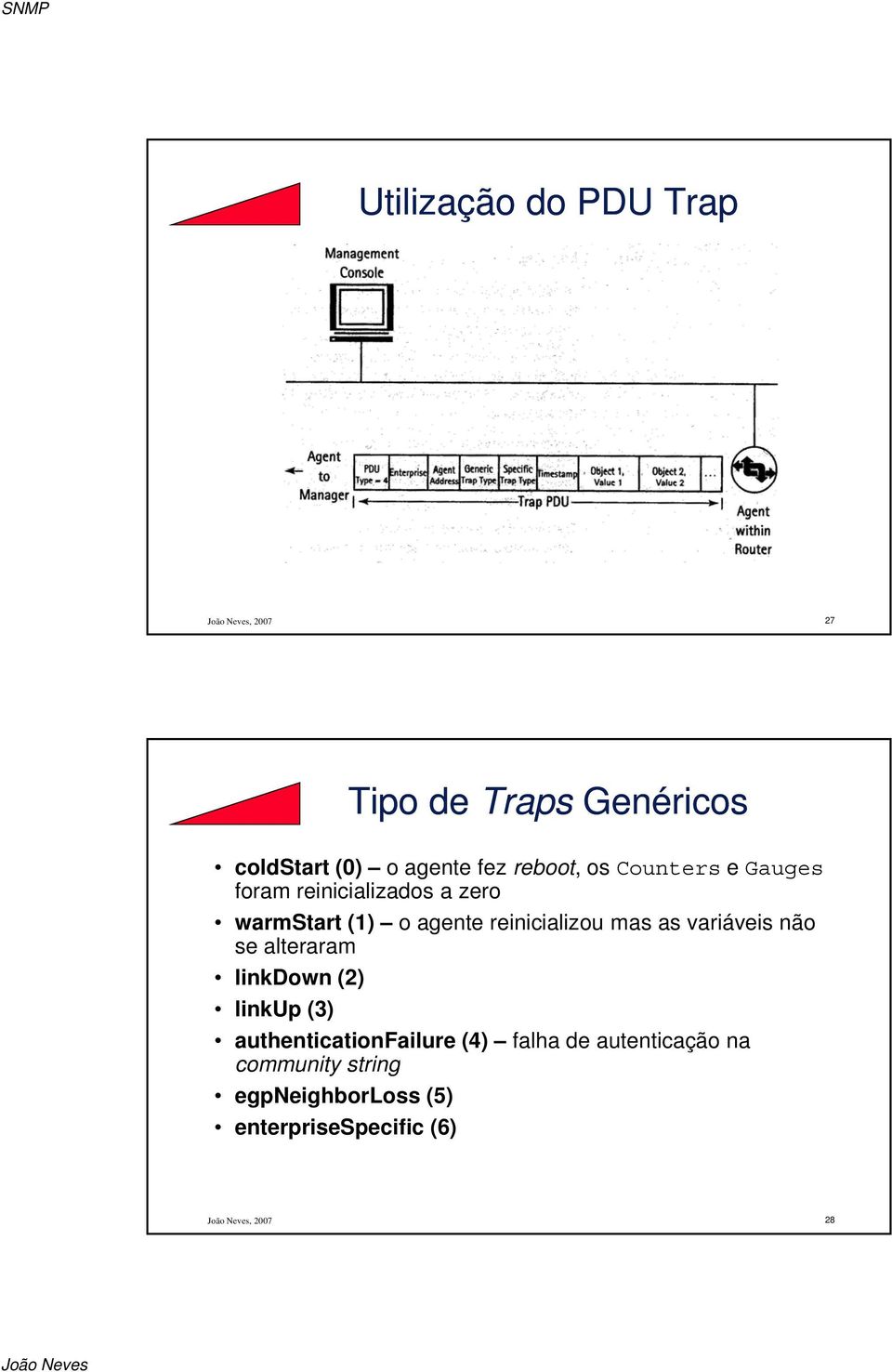 reinicializou mas as variáveis não se alteraram linkdown (2) linkup (3)