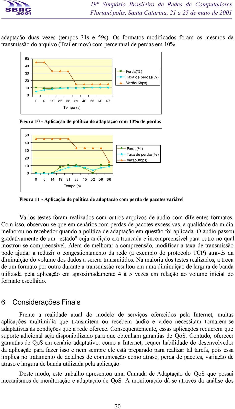 perdas(%) Vazão(Kbps) 0 0 6 14 19 31 38 45 52 59 66 Tempo (s) Figura 11 - Aplicação de política de adaptação com perda de pacotes variável Vários testes foram realizados com outros arquivos de áudio