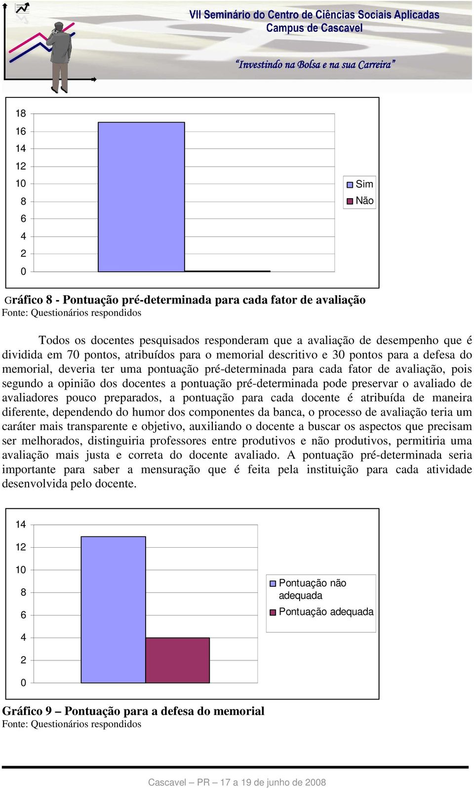 pode preservar o avaliado de avaliadores pouco preparados, a pontuação para cada docente é atribuída de maneira diferente, dependendo do humor dos componentes da banca, o processo de avaliação teria