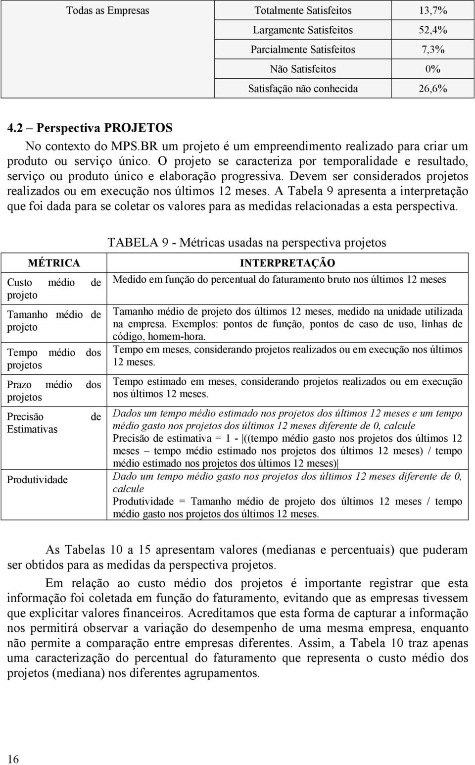 Devem ser considerados projetos realizados ou em execução nos últimos 12 meses.