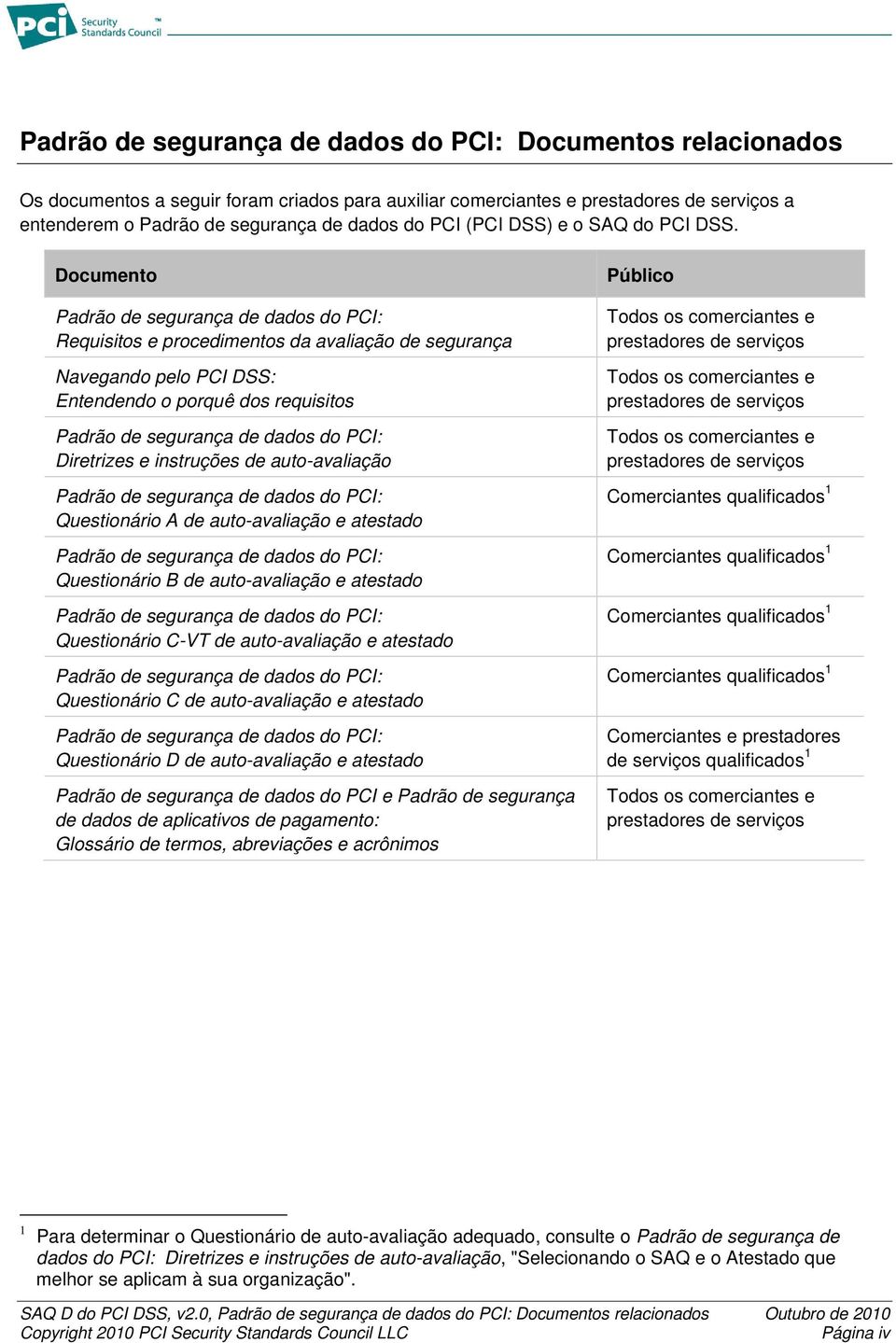 Documento Padrão de segurança de dados do PCI: Requisitos e procedimentos da avaliação de segurança Navegando pelo PCI DSS: Entendendo o porquê dos requisitos Padrão de segurança de dados do PCI: