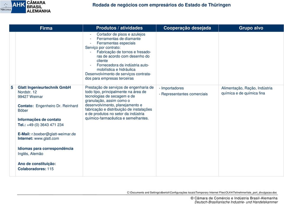 Reinhard Böber Informações de contato Tel.