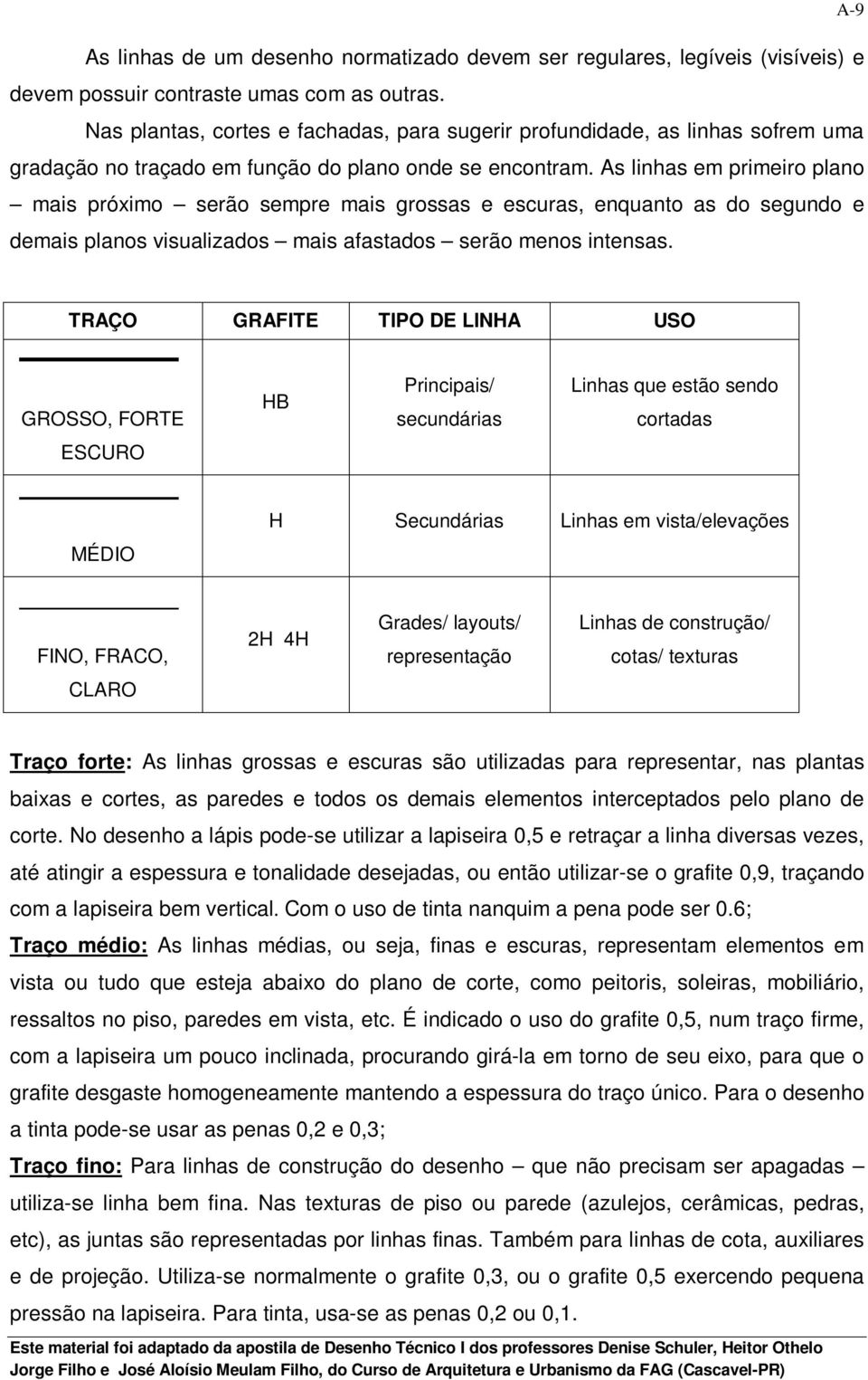 As linhas em primeiro plano mais próximo serão sempre mais grossas e escuras, enquanto as do segundo e demais planos visualizados mais afastados serão menos intensas.