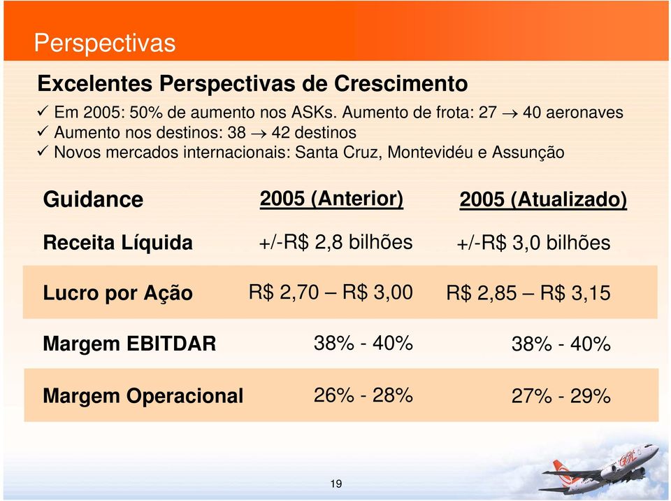 Cruz, Montevidéu e Assunção Guidance Receita Líquida Lucro por Ação Margem EBITDAR Margem Operacional 2005