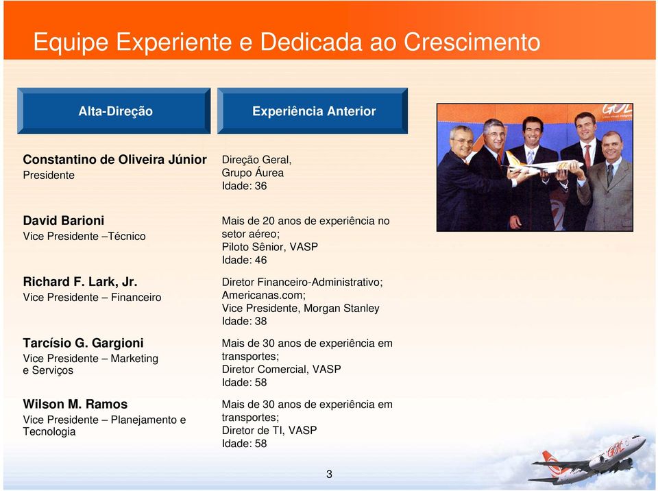 Ramos Vice Presidente Planejamento e Tecnologia Mais de 20 anos de experiência no setor aéreo; Piloto Sênior, VASP Idade: 46 Diretor Financeiro-Administrativo; Americanas.