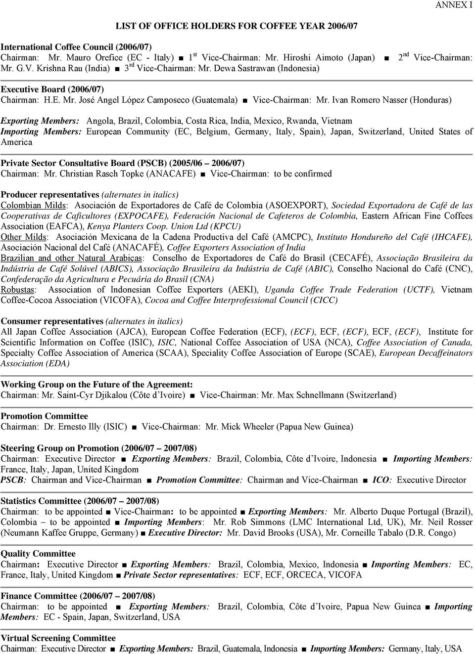 Ivan Romero Nasser (Honduras) Exporting Members: Angola, Brazil, Colombia, Costa Rica, India, Mexico, Rwanda, Vietnam Importing Members: European Community (EC, Belgium, Germany, Italy, Spain),